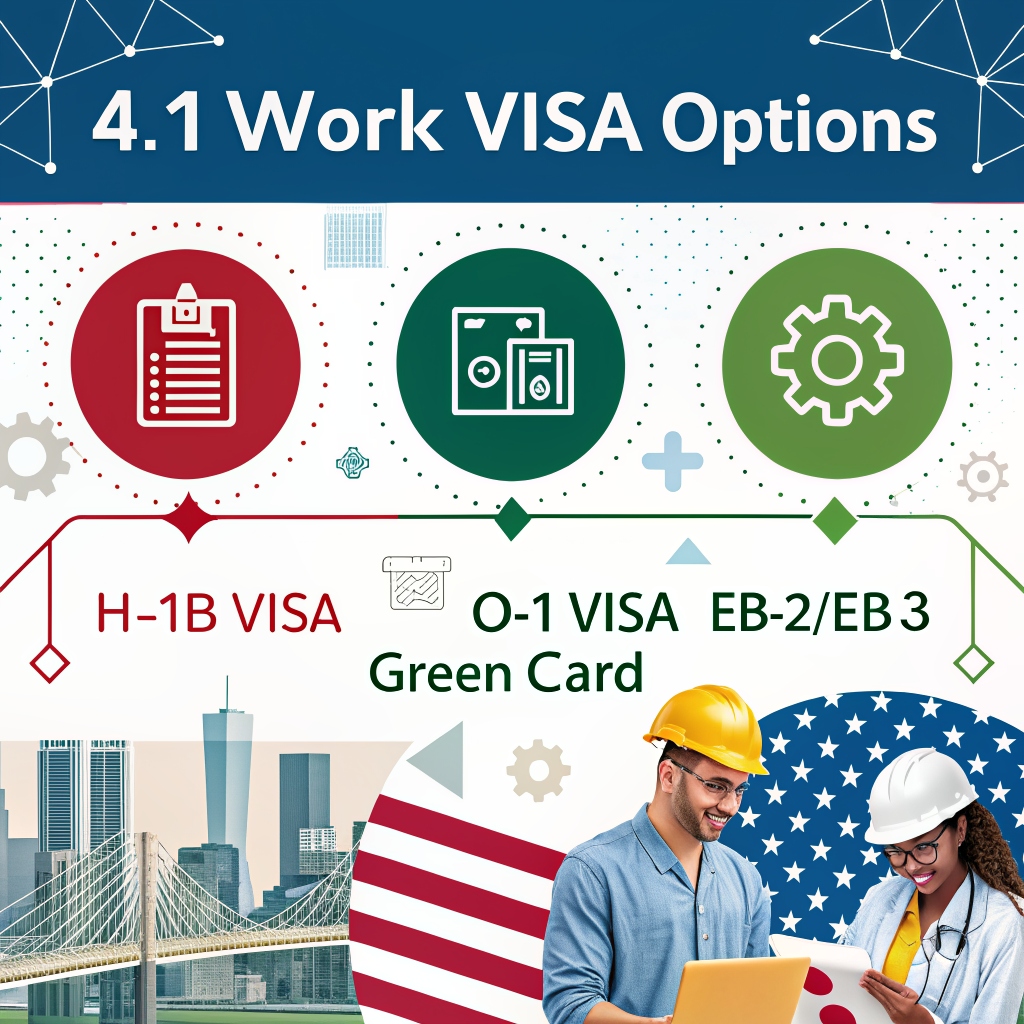 Engineering jobs for foreigners in the USA